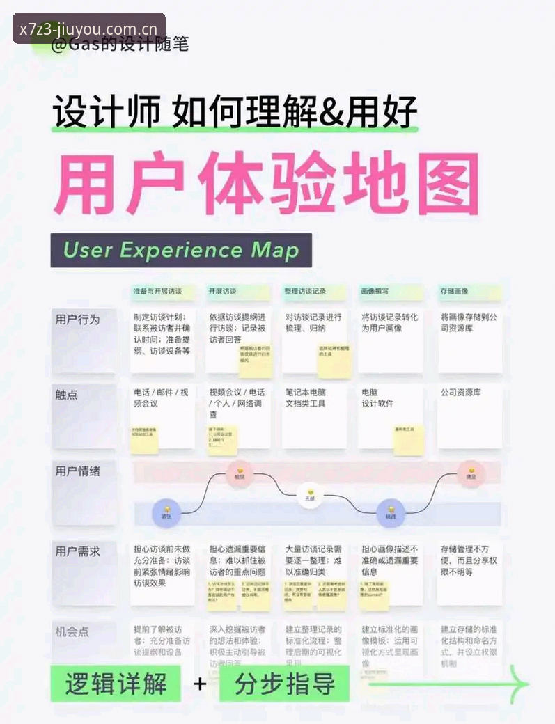 九游极致体验测评 九游极致体验测评入门教程:从下载到沉浸式娱乐的全流程操作指南