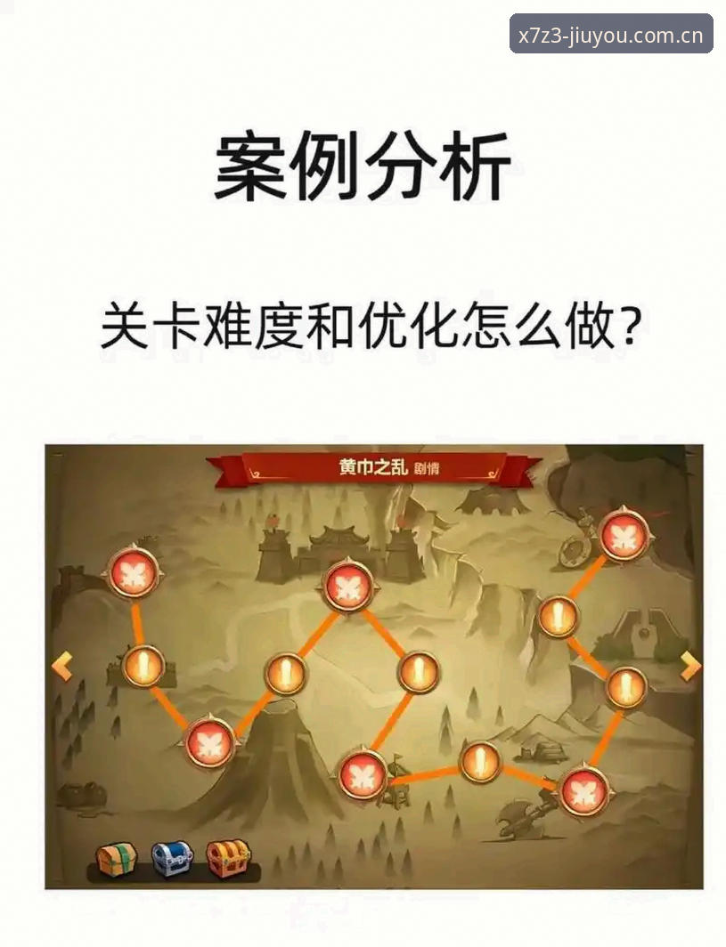 九游游戏测评 九游游戏测评的5个关键维度:从X7Z3平台看手游体验升级趋势